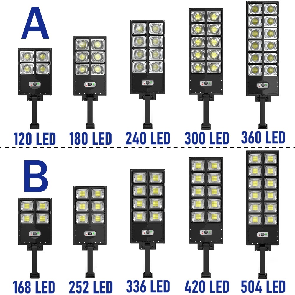 Outdoor Lighting Front Yard - 12000LM Solar Street Lights Outdoor Waterproof