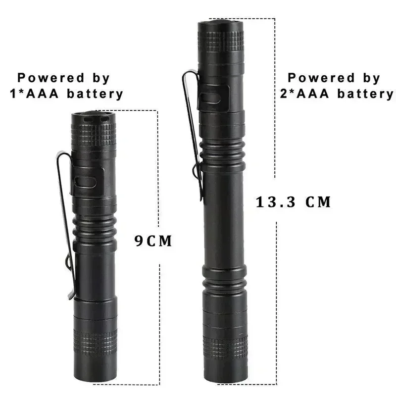 Mini Portable LED Pen Light wi - огляд і ціна Outdoor Lighting Junction Box