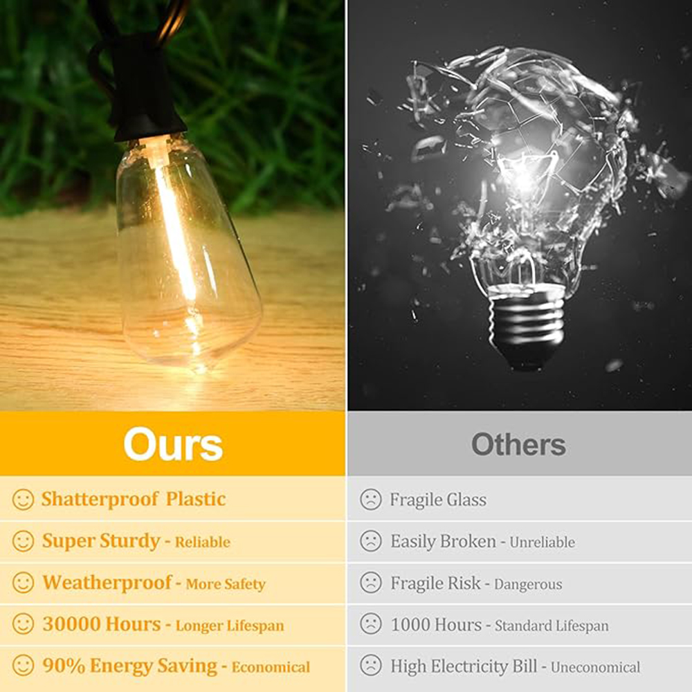ST38 Festoon 220V LED Globe St - огляд і ціна Outdoor Lighting Socket