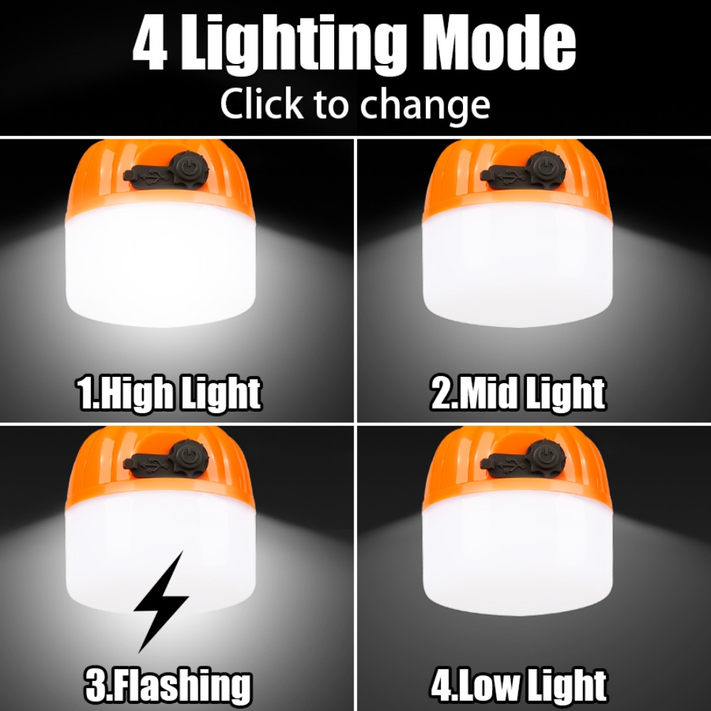 Portable Mini Camping Lamp 4 L - огляд і ціна Outdoor Lighting Waterproof