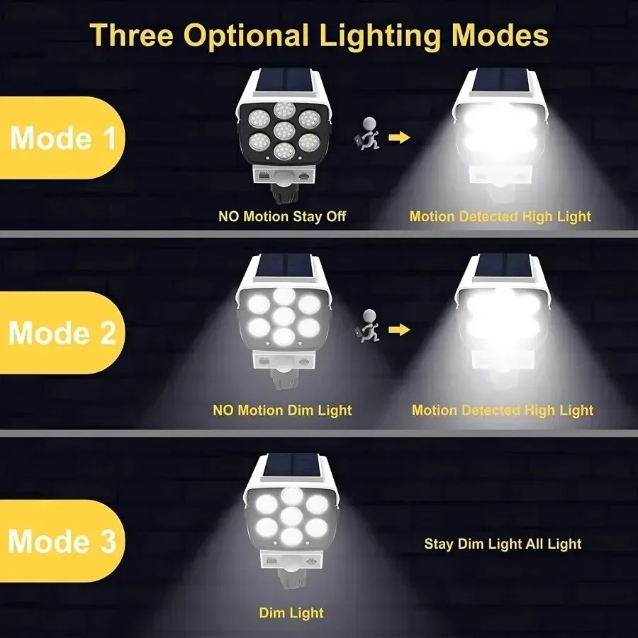 Outdoor Motion Sensor Solar Li - огляд і ціна Outdoor Lighting Motion Sensor