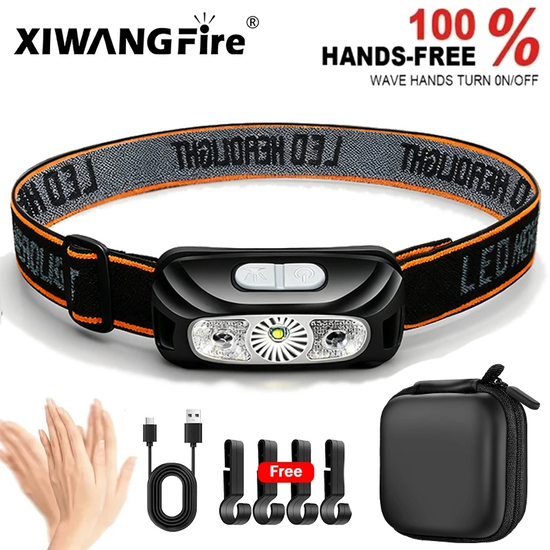 Strong Light Headlamp Portable - огляд і ціна Outdoor Lighting Junction Box