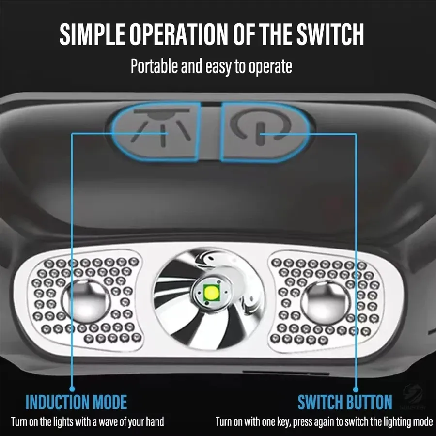 Strong Light Headlamp Portable - огляд і ціна Outdoor Lighting Junction Box
