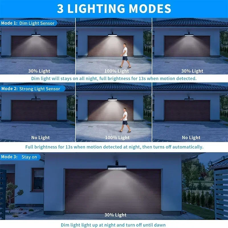 Clip On Solar Motion Lights Ou - огляд і ціна Outdoor Lighting Waterproof