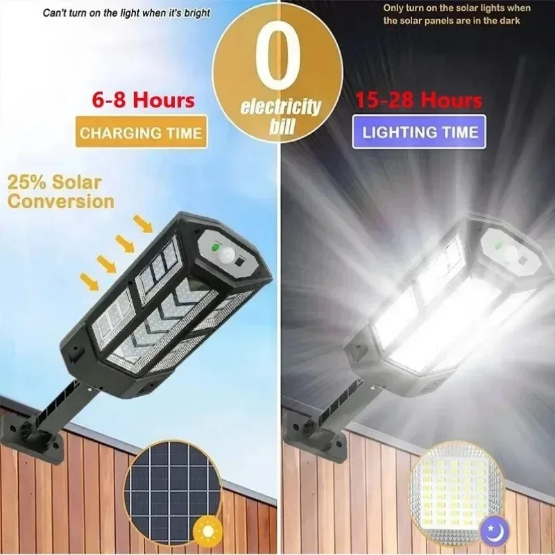 Newest Solar Lamp Powerful Out - огляд і ціна Outdoor Lighting Waterproof