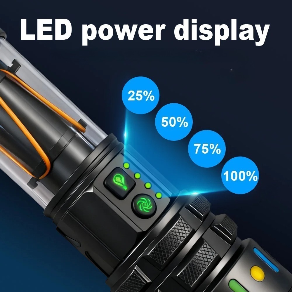 Powerful Ultra Bright LED Flas - огляд і ціна Outdoor Lighting Types