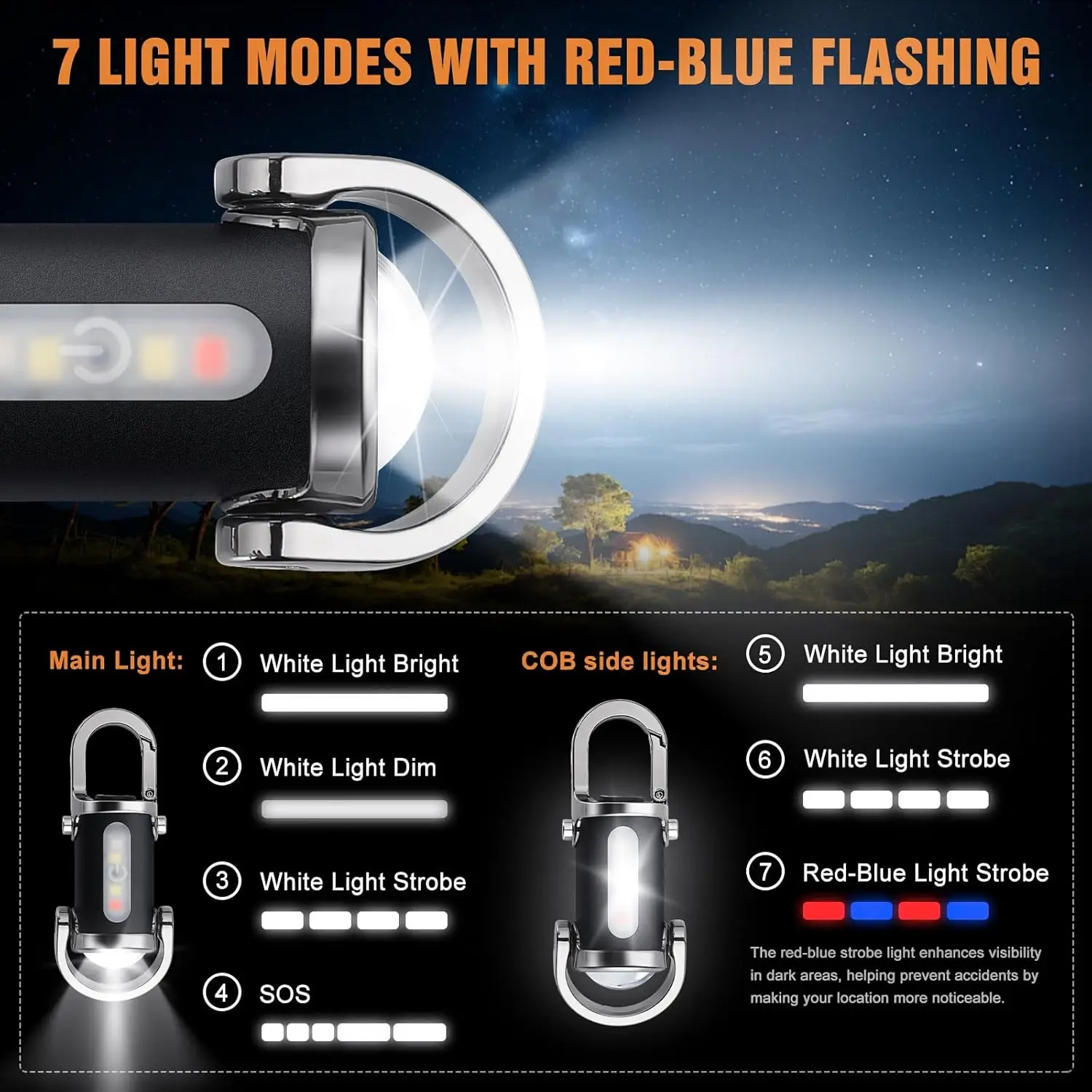 Mini Keychain Flashlight Recha - огляд і ціна Outdoor Lighting Junction Box