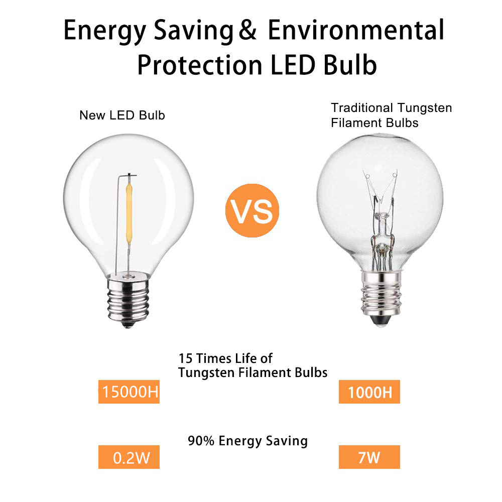 G40 LED Outdoor String Ball Li - огляд і ціна Outdoor Lighting Socket