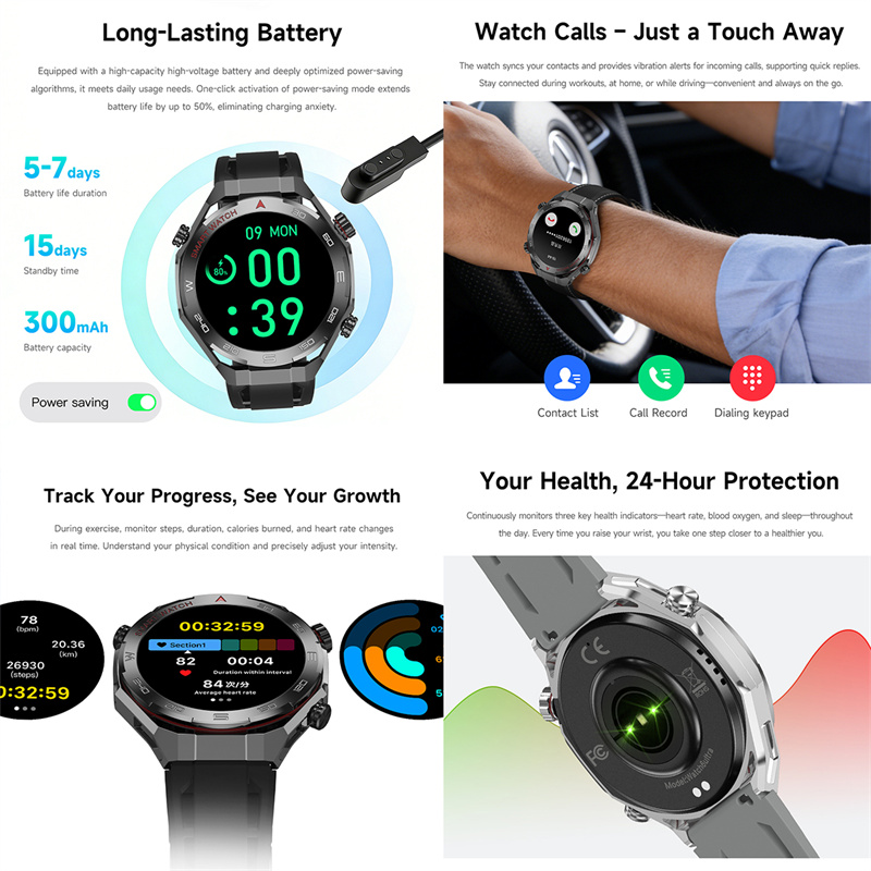 New Watch6 UItra GPS Outdoor S - огляд і ціна Outdoor Lighting Japan
