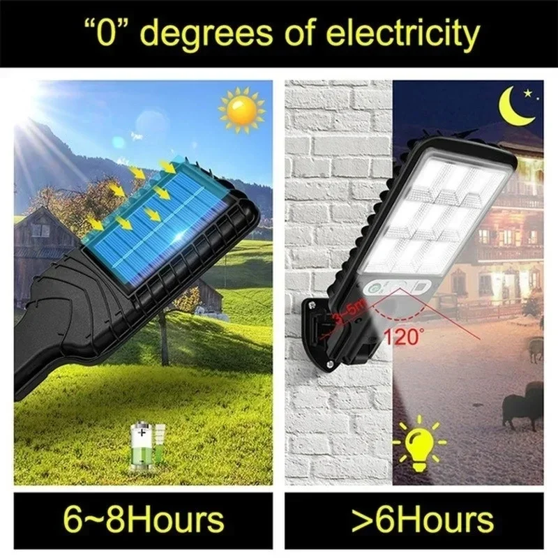 Powerful LED Solar Outdoor Led - огляд і ціна Outdoor Lighting Sconce