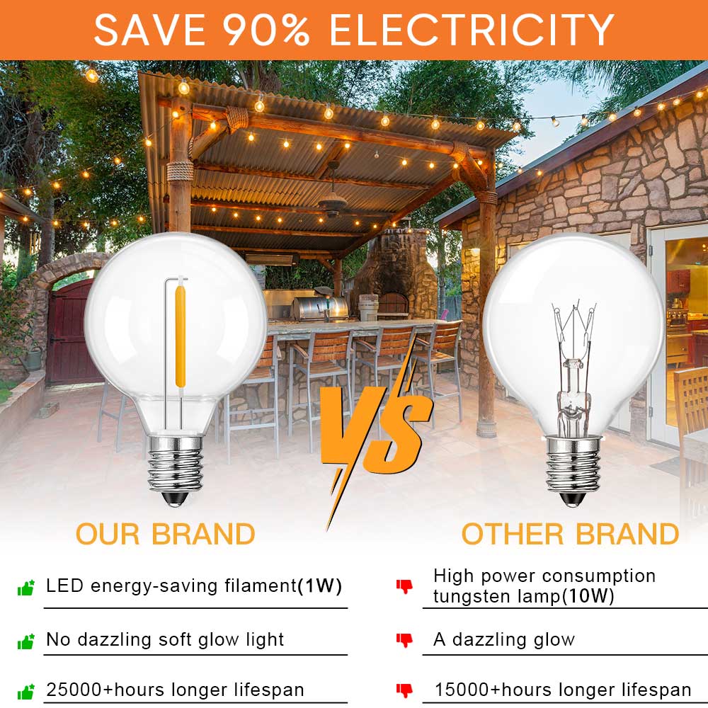 G40 LED String Light E12 DC24V - огляд і ціна String Light Bistro