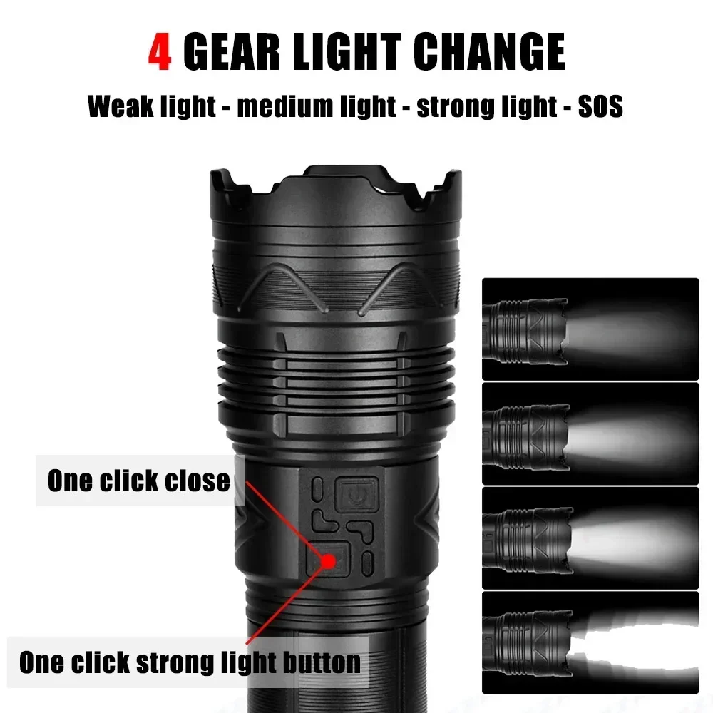 99000000LM Super Bright LED Fl - огляд і ціна Outdoor Lighting Types