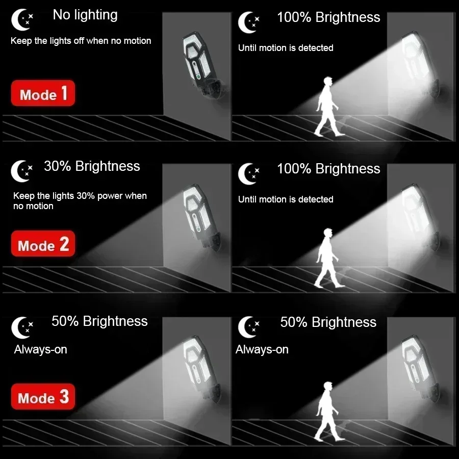 12000LM Powerful Solar Wall La - огляд і ціна Halo Outdoor Lighting