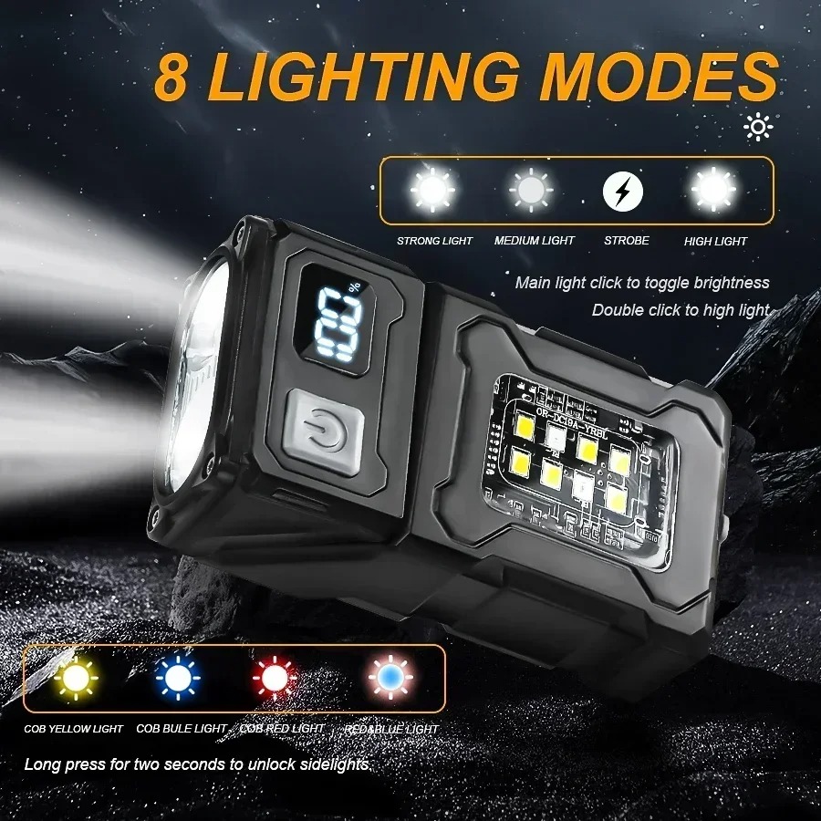 Mini USB Recharge LED Flashlig - огляд і ціна Outdoor Lighting Junction Box