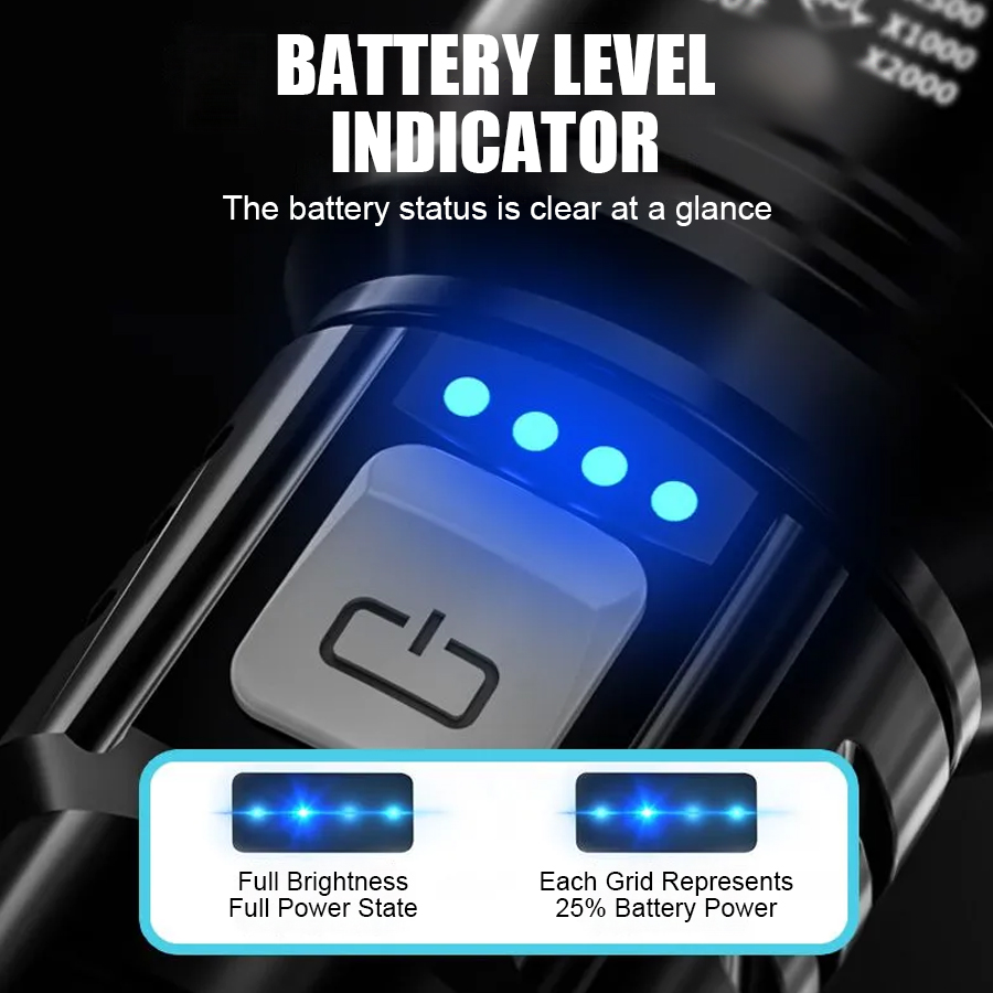 High Power P50 LED Flashlight  - огляд і ціна Outdoor Lighting Junction Box