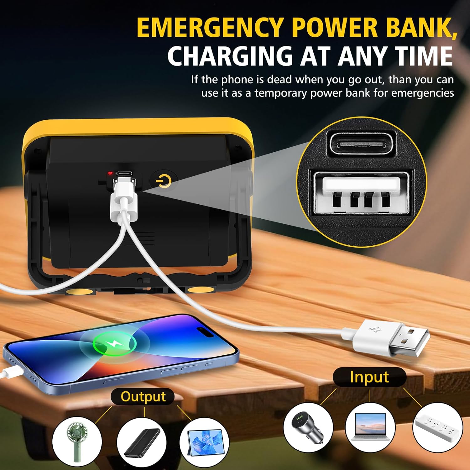Portable LED Work Light Outdoo - огляд і ціна Outdoor Lighting Not Working