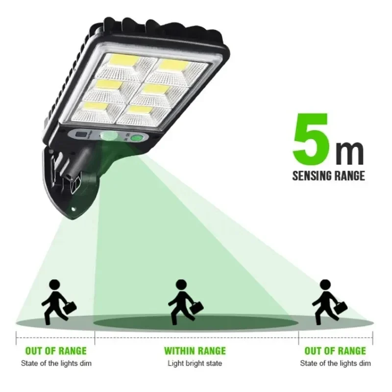 Outdoor Solar Garden Lights wi - огляд і ціна Outdoor Lighting Waterproof