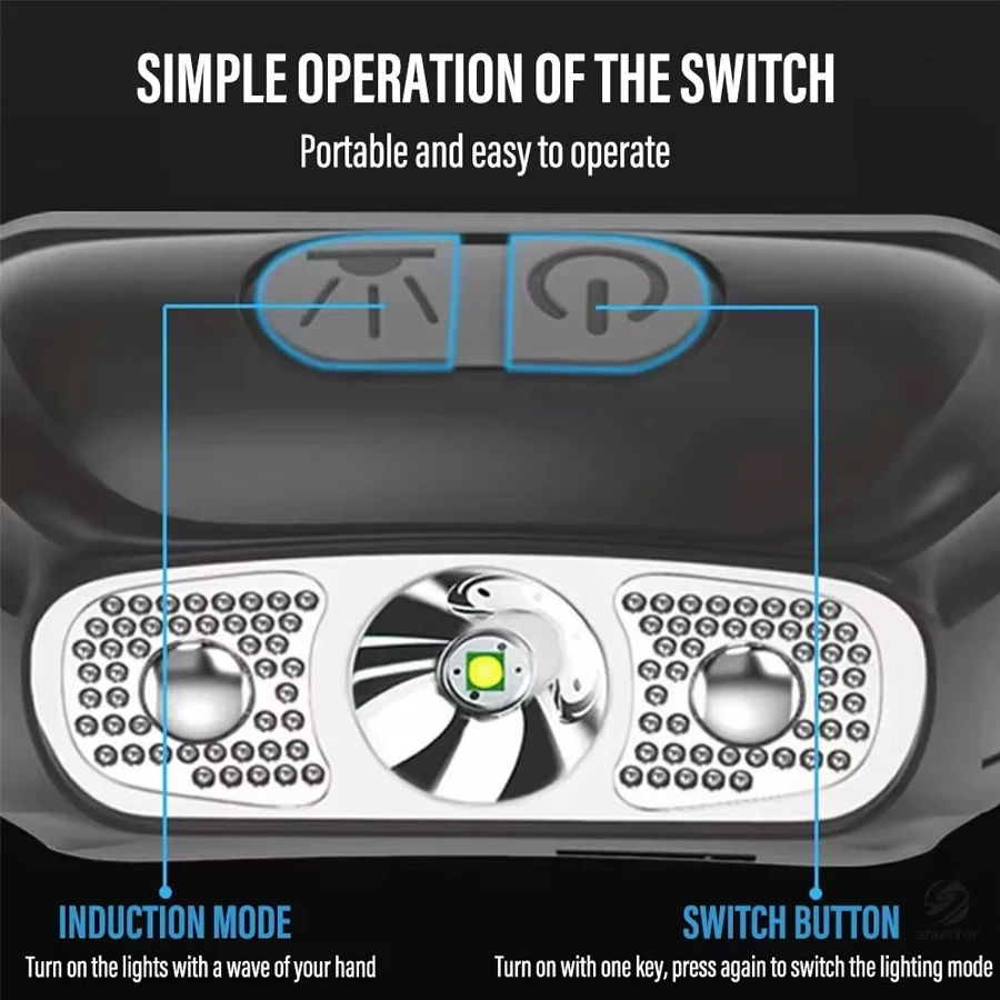 Strong Light Headlamp Portable - огляд і ціна Outdoor Lighting Junction Box