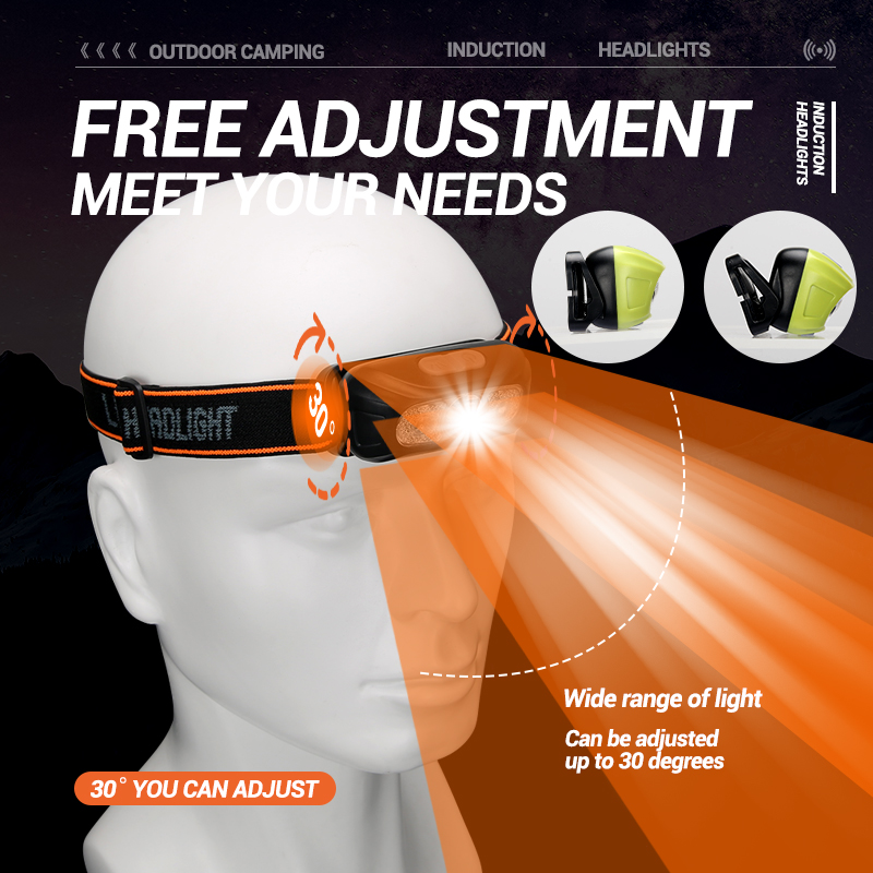 Strong Light Headlamp Portable - огляд і ціна Outdoor Lighting Junction Box