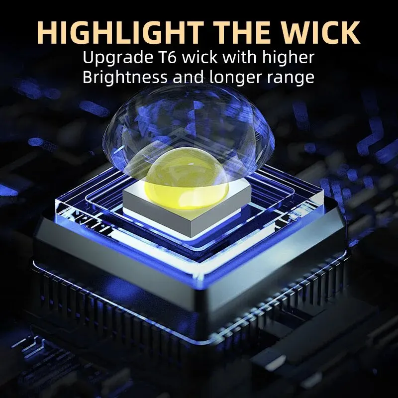 Portable Mini LED Handheld Fla - огляд і ціна Outdoor Lighting Junction Box