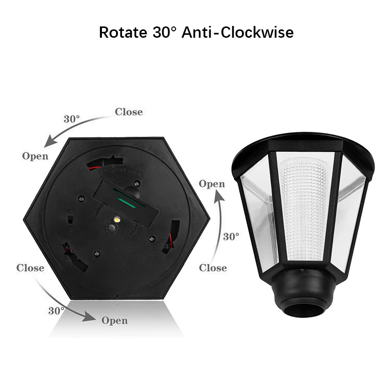Retro Solar Wall Lamp, 1000mah - огляд і ціна Outdoor Lighting Front Yard