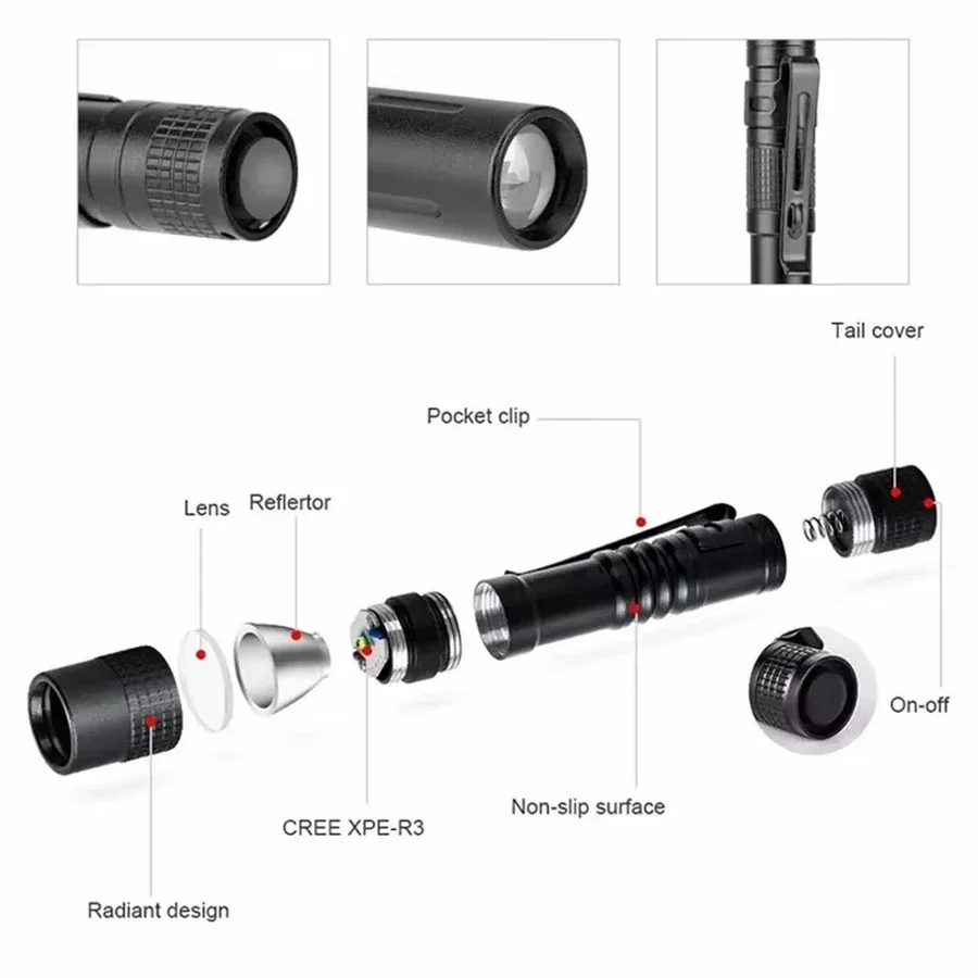 1-4PCS Mini Portable LED Pen L - огляд і ціна Outdoor Lighting Junction Box