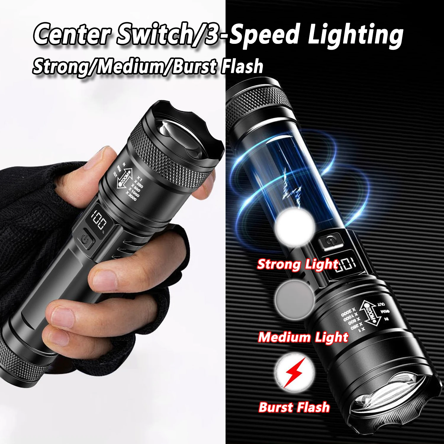 Ultra Bright LED Flashlight 20 - огляд і ціна Outdoor Lighting Junction Box
