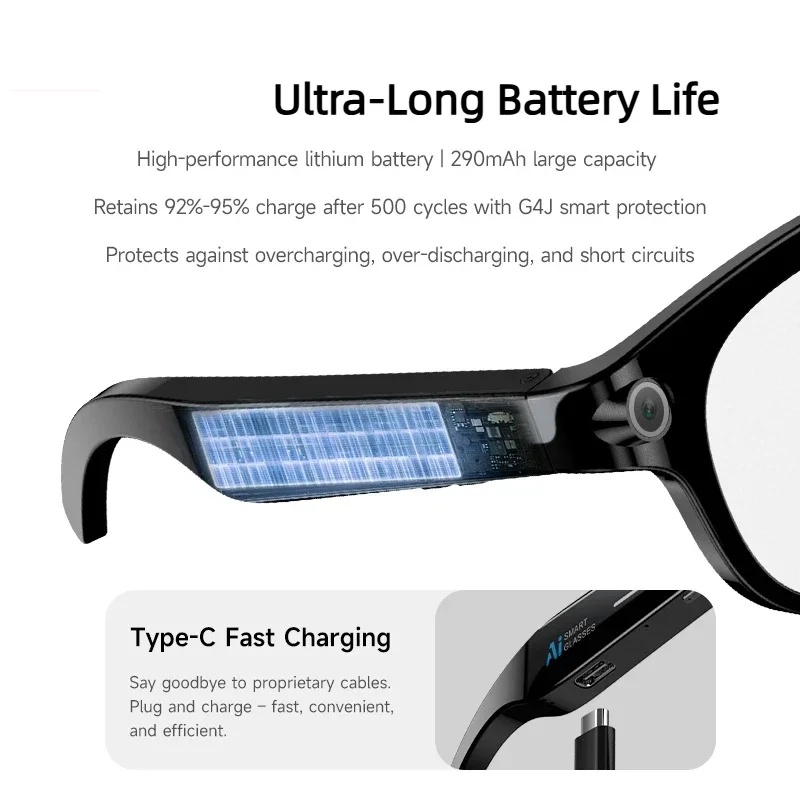 Xiaomi AI Vision Glasses 8K HD - огляд і ціна Outdoor Lighting Types