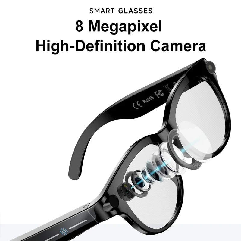 Xiaomi AI Vision Glasses 8K HD - огляд і ціна Outdoor Lighting Types