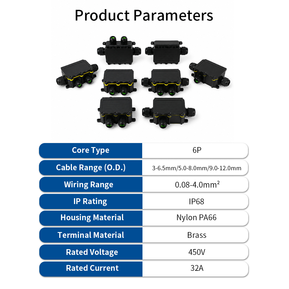 IP68 Waterproof Junction Box 2 - огляд і ціна Outdoor Lighting Electrical Box