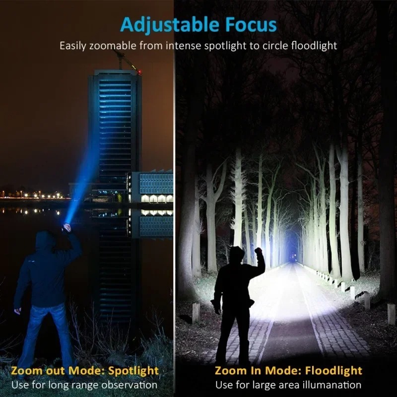 T6 LED Rechargeable Flashlight - огляд і ціна Outdoor Lighting Junction Box