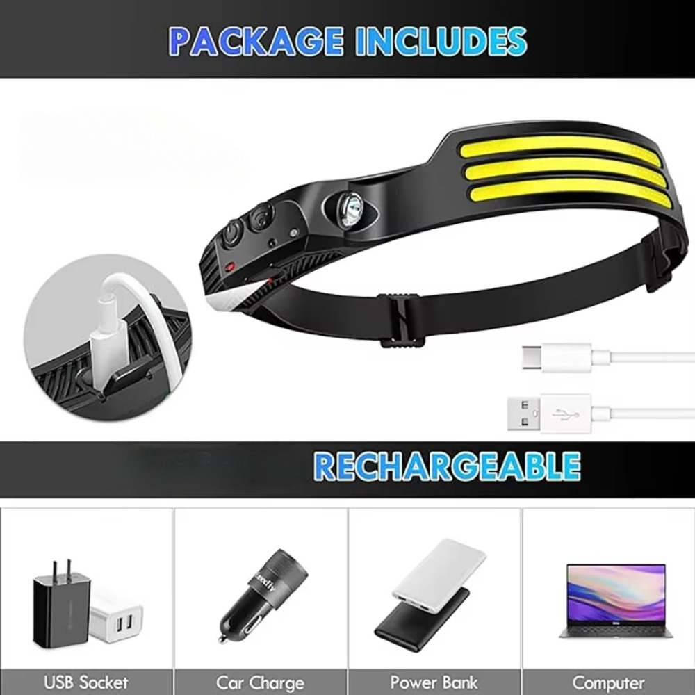 COB LED Induction Headlamp USB - огляд і ціна Outdoor Lighting Junction Box