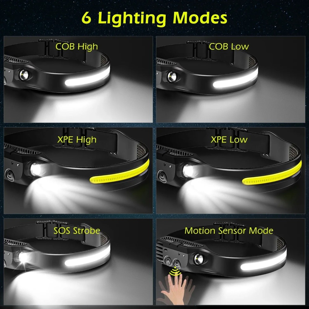 COB LED Induction Headlamp USB - огляд і ціна Outdoor Lighting Junction Box