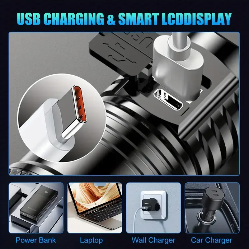 Tactical LED Flashlight 2000LM - огляд і ціна Outdoor Lighting Junction Box