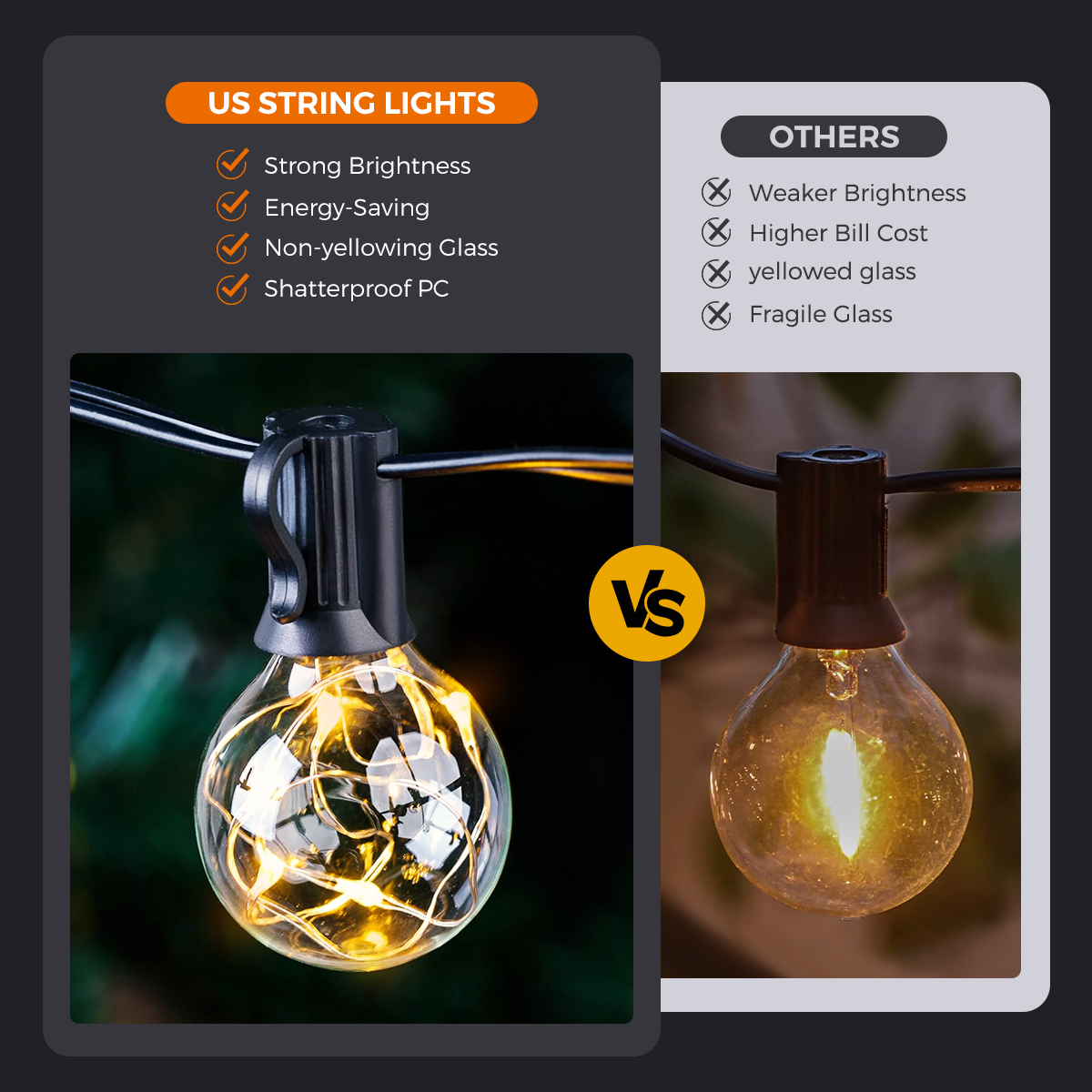 Solar Patio String Light G40,8 - огляд і ціна String Light Bistro