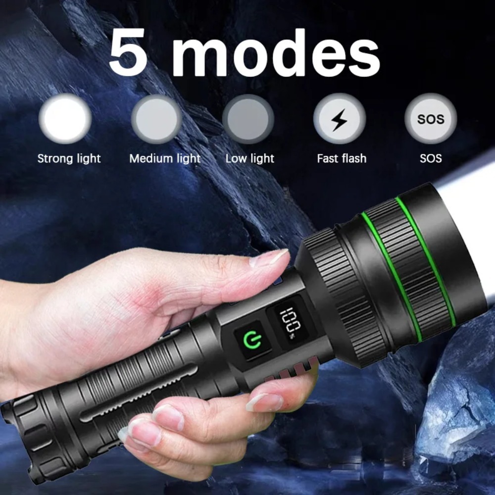 Powerful LED Flashlight Zoomab - огляд і ціна Outdoor Lighting Types