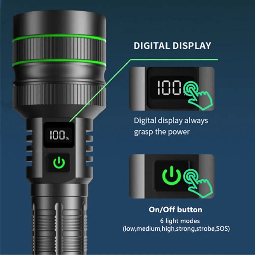Powerful LED Flashlight Zoomab - огляд і ціна Outdoor Lighting Types