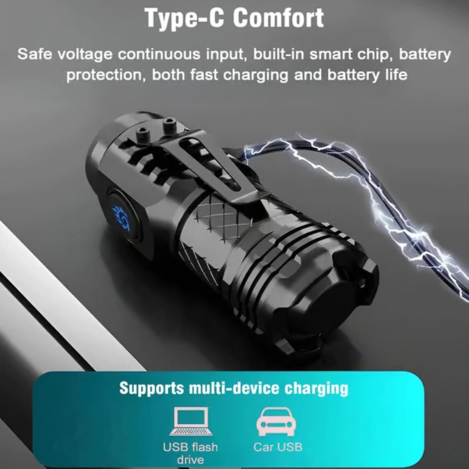 High Strong Power Tactical Fla - огляд і ціна Outdoor Lighting Junction Box
