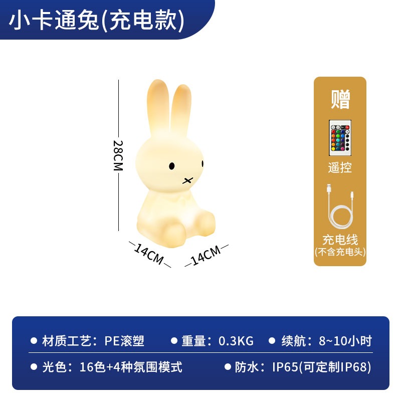 Kawaii Miffy Rabbit Charging L - огляд і ціна Outdoor Lighting Japan